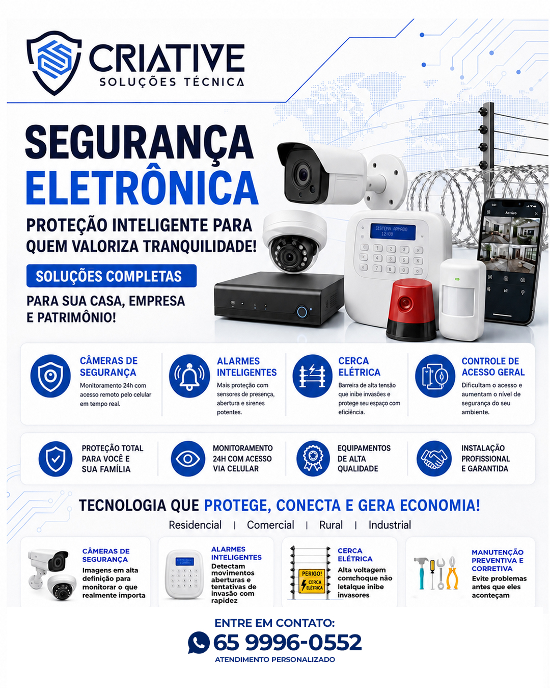 SEGURANÇA ELETRONICA
